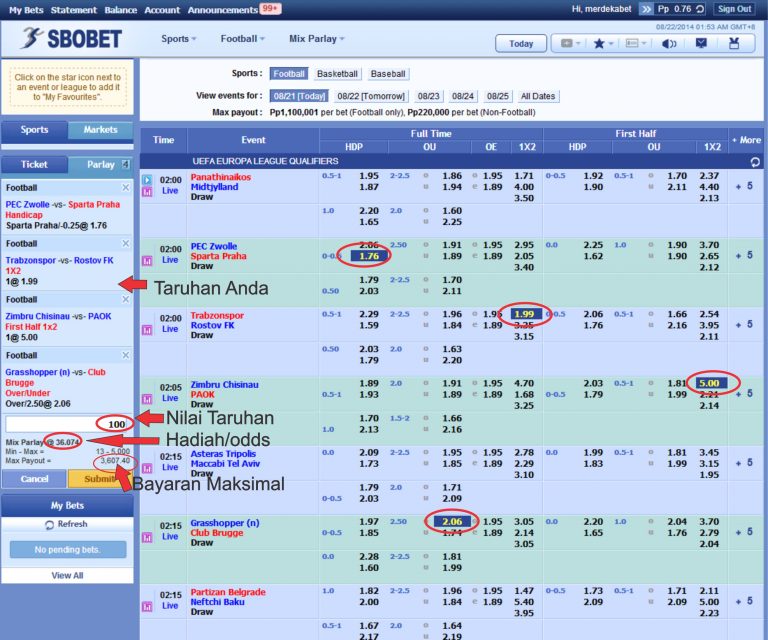 Cara Mudah belajar Bermain Mix Parlay Di Sbobet » SeranganBalik